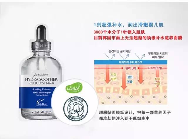 测评｜韩国前总统夫人*用御**的AHC玻尿酸面膜有多好？