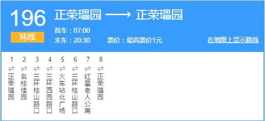 超详细！在福州再也不怕找不到路了！这条微信值得收藏！