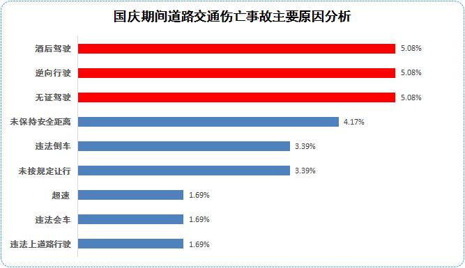 天津市2021国庆节出行要求,天津新闻国庆出行