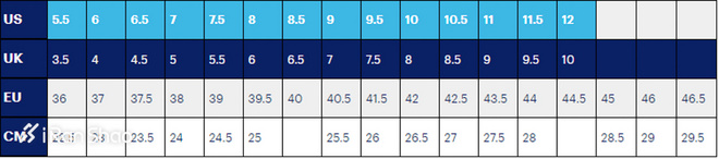 跑鞋如何正确选择自己的尺码,跑鞋的尺码偏大好还是标准好