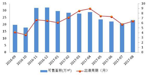 上海临港新城未来5年规划图,上海临港新城2022年规划