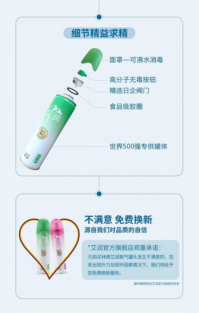 引领氧气呼吸新时代——艾润（Arooxy）活力氧（氧气罐头）山野小测