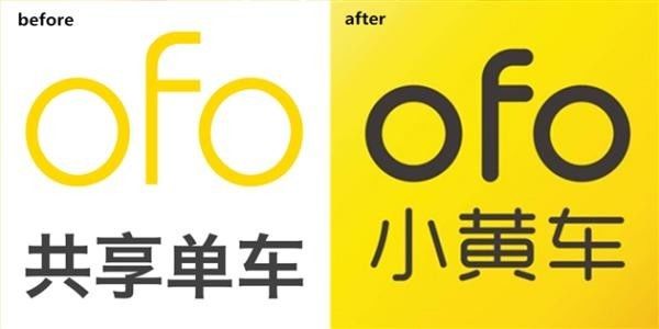 商业模式与品牌建设,光有技术没有资金该怎么创业