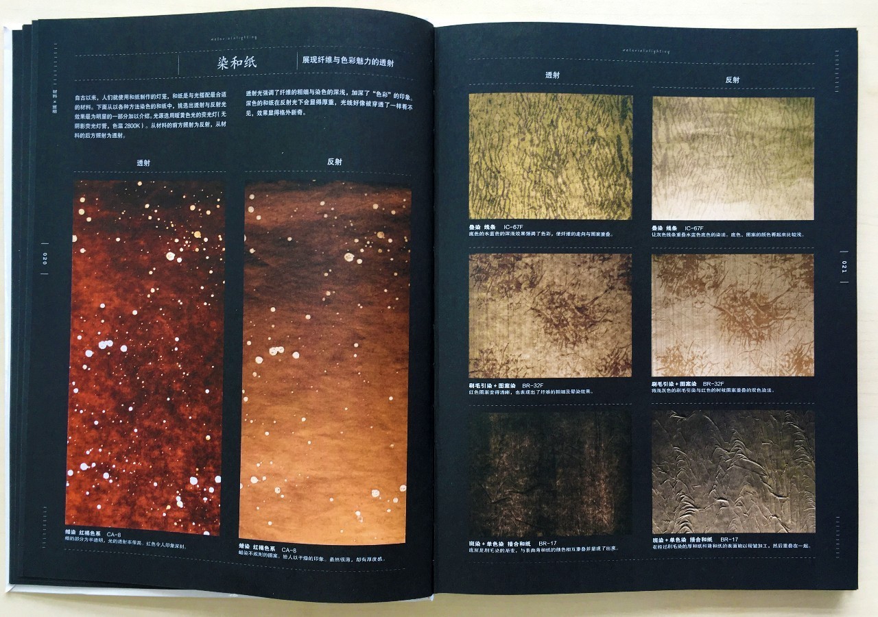 不懂这4类基础知识，怎么能说自己是室内设计师！？