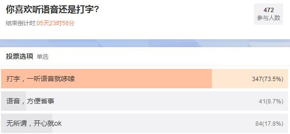 听说,你也被60秒语音轰炸过?外媒这则爆料扎心了……丨外媒说