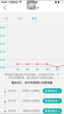奥克斯明月侠几匹的,奥克斯京福和明月侠区别