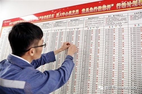 聚焦党建引领产业发展,聚焦党建引领激发生产活力