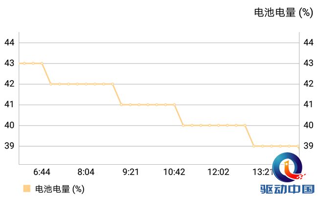 荣耀畅玩7x详细参数,荣耀畅玩7x正式曝光