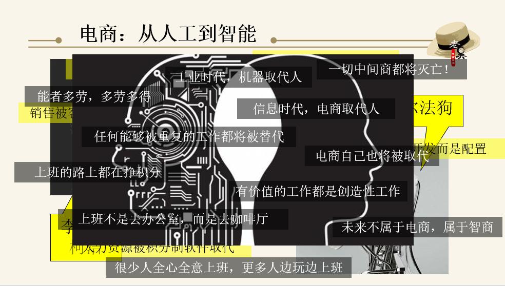 元器件电商,元器件电商打法