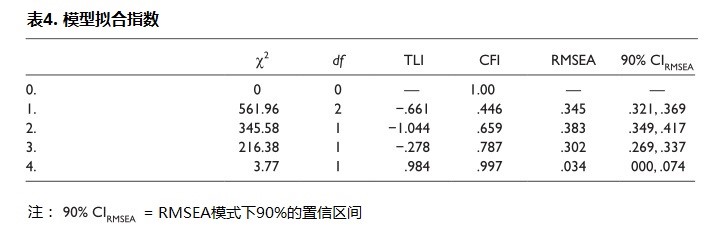 好奇心对学习的影响,人为什么有好奇心和学习能力