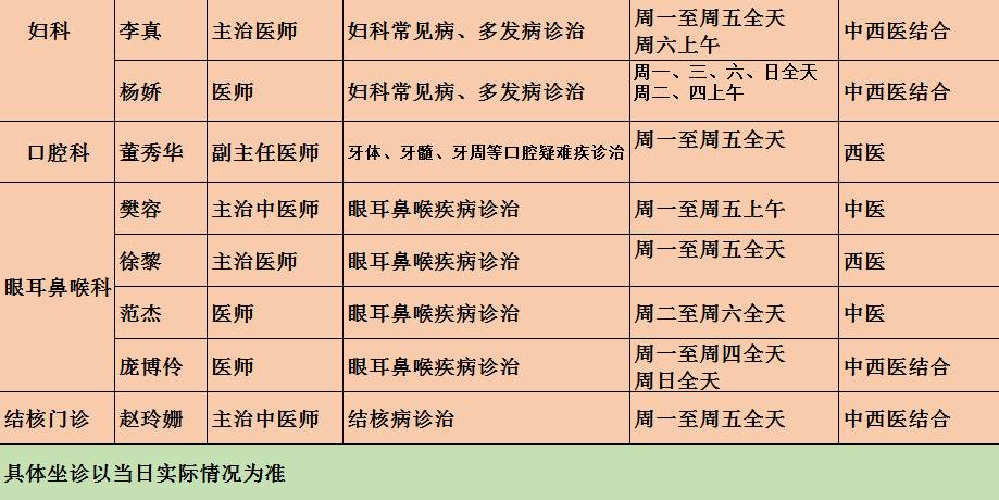 咽喉鼻子呼吸不畅中医,中医调理嗓子不顺畅