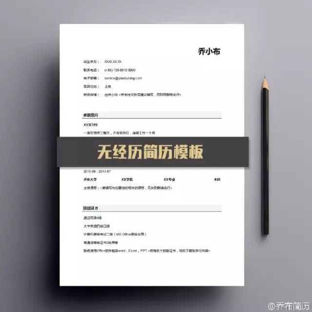 简历的标题应该怎么写,简历标题怎么写吸引人