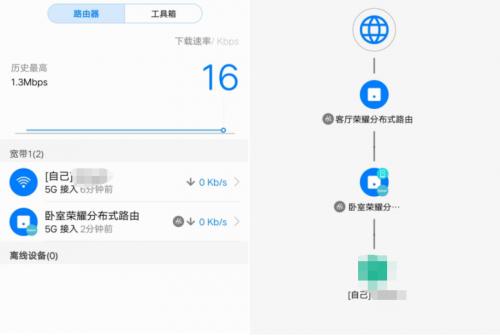 荣耀方形路由器哪个穿墙效果好,荣耀穿墙最好的路由器