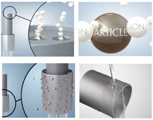 无耗材空气净化器有臭氧味,无耗材空气净化器弊端