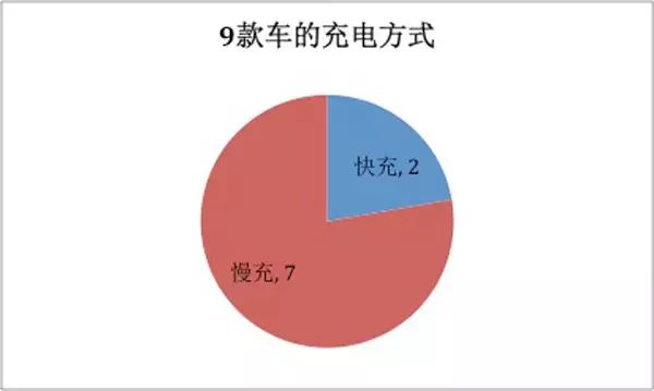 干货满满有深度,干货满满的复盘