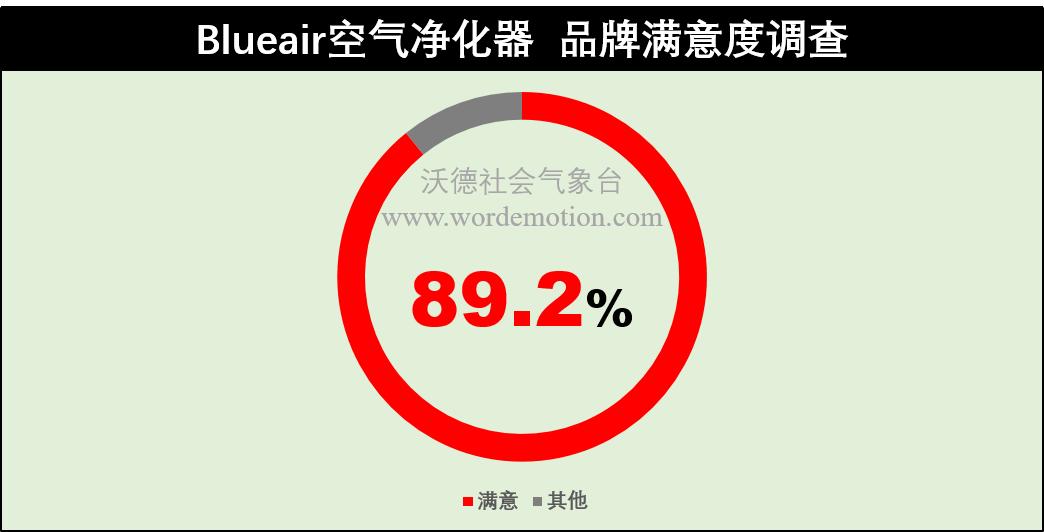 双十一小家电测评,双十一首日战报小家电迎来开门红