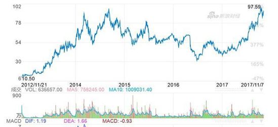 寻找李学凌:重掌YY六个月的探索