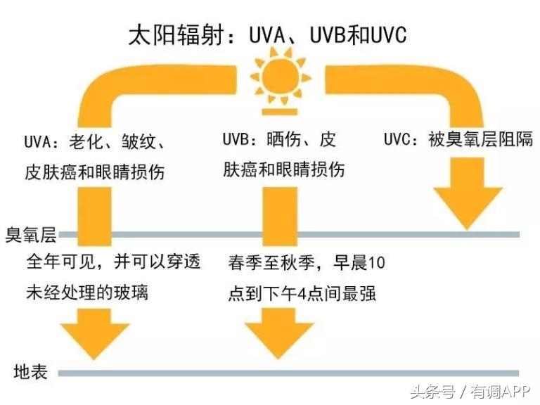淘宝帽子秋冬测评,淘宝帽子测评鸭舌帽