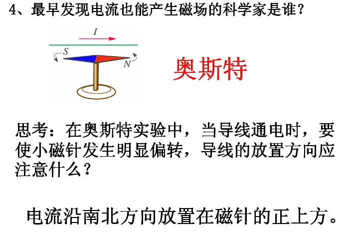 高中物理磁场安培力方向,磁场安培力解题方法