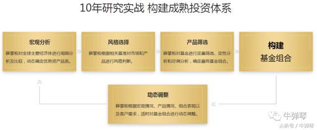 美国中产不买奢侈品,美国不存钱靠什么生活