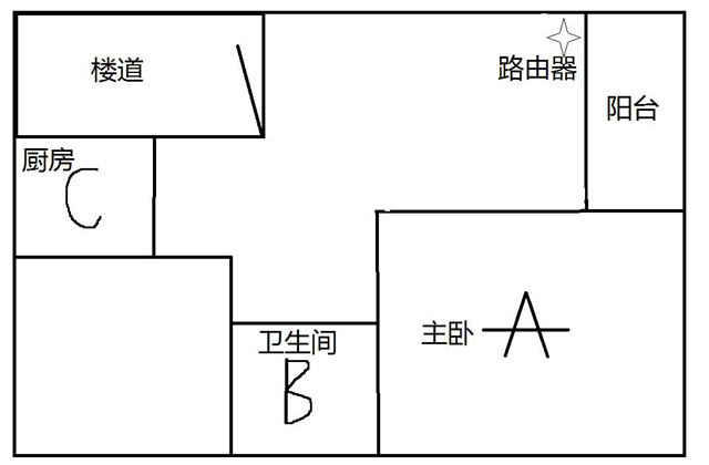 中兴6800路由器,tp6800路由器怎么样