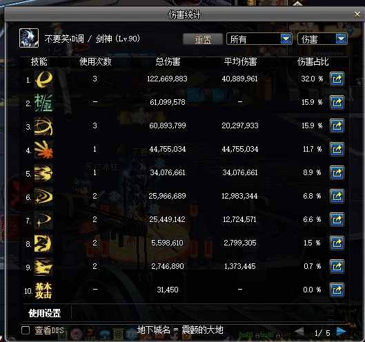 DNF魔战套四等一终于齐了,伤害确实感人,有人告诉我为什么吗?