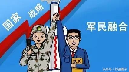 建军节借势营销,建军节金币翻倍