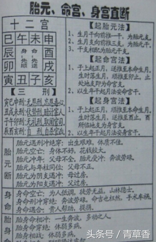 八字中胎元和命宫,胎元和命宫是什么意思
