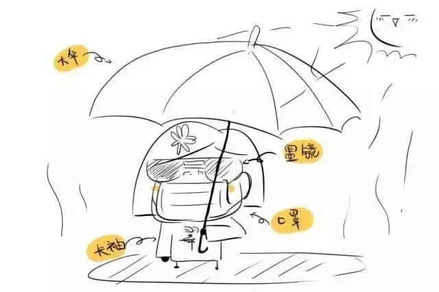 男士痘痘肌护肤推荐,痘痘肌是先擦药还是先护肤