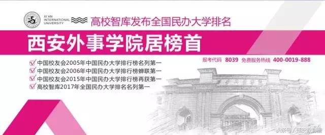 延安的学子们,是时候了解一下这所颜值、实力双爆表的大学!