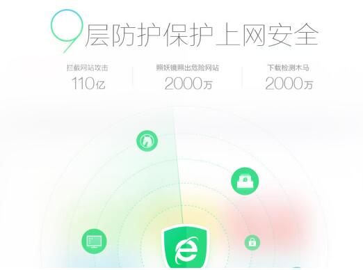 xp电脑上网卡顿严重解决方法,xp系统电脑网速特别慢怎么解决