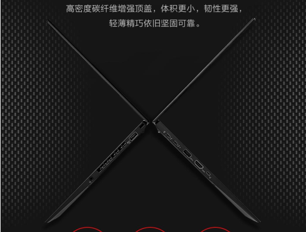 想买thinkpad,thinkpad商务笔记本测评