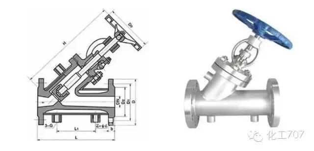 截止阀是由哪些组成,截止阀的工作原理是什么