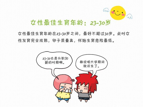 怀孕初期准妈妈需要准备些什么,怀孕前准备清单