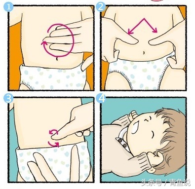 肠绞痛有没有按摩手法缓解,宝宝肠绞痛胀气发作怎样快速缓解
