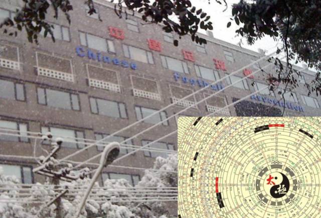 富力的土豪金、苏宁的卡通狮，玄之又玄的秘密！你知道搞体育的都不抽什么烟吗？