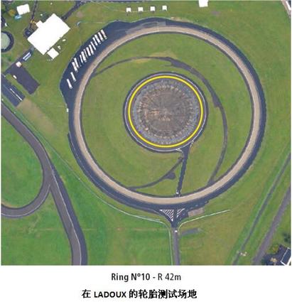 磨损的轮胎都去哪里了,磨损的真正意义