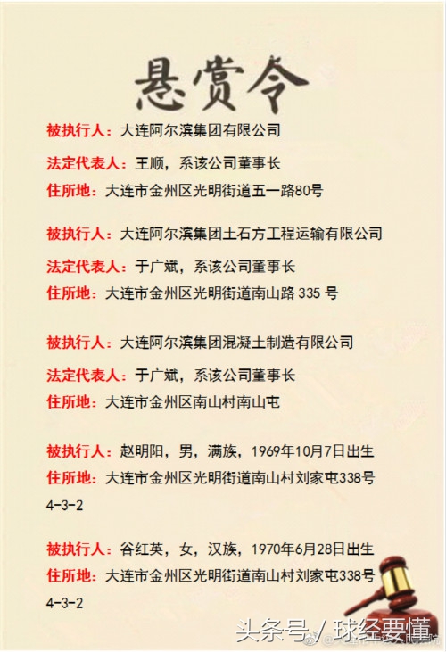 阿尔滨债务,阿尔滨案件