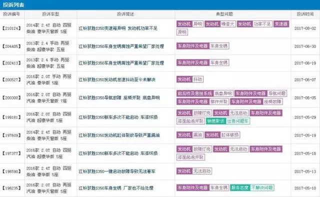 江铃驭胜s350保修规定,驭胜s350无钥匙进入维修