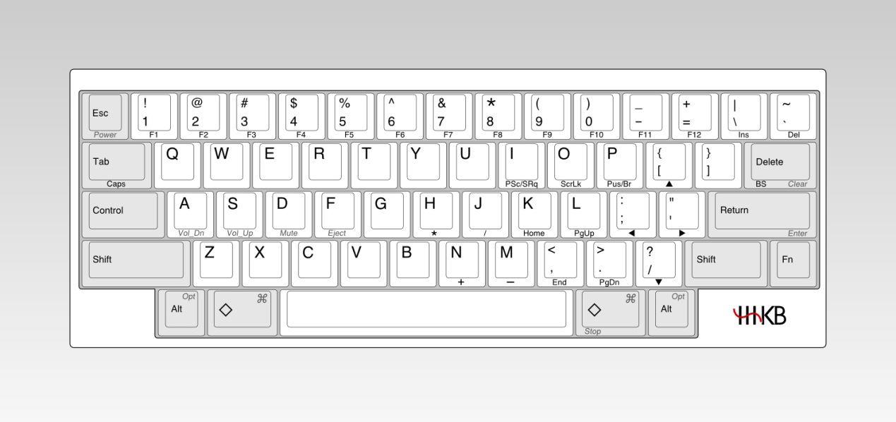 hhkb静电容键盘,推荐几款静电容键盘