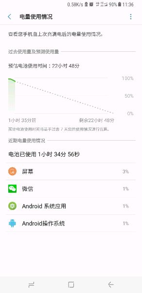 iphone7和三星手机,让iphone7变成12plus