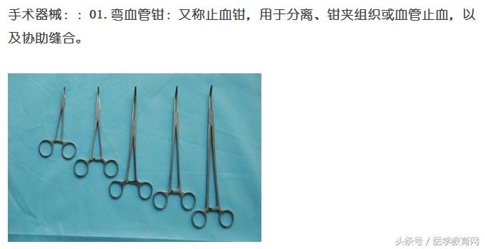 显微外科手术器械有哪些,古代中医外科手术器械
