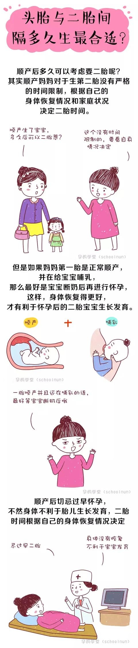 头胎二胎差一岁半,一胎二胎差几岁最合适