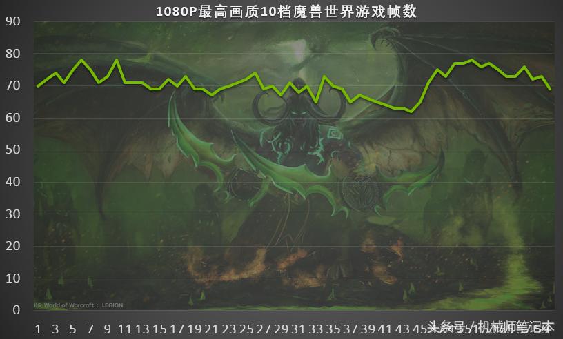 nvidiageforcegtx1050,nvidiagtx1050ti