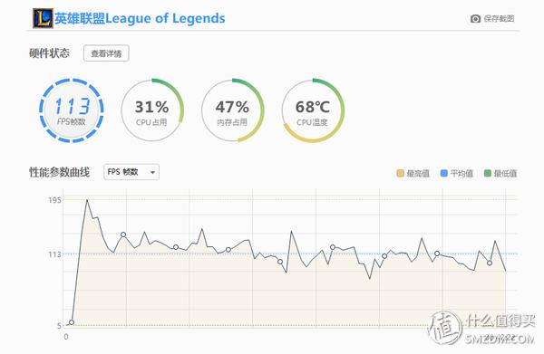 掌控雷电？——AKiTiONode-Thunderbolt3外置显卡转接盒十字评测