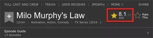 那些你不知道的迪士尼动画,十部必看的迪士尼动画