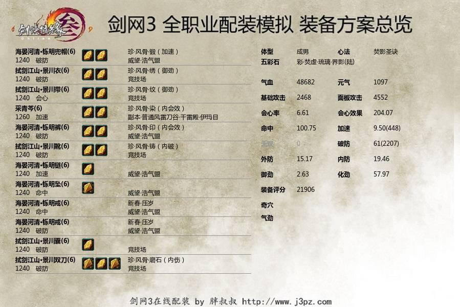 明教爆发伤害,明教输出宏