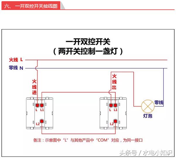 干货|电气安装基础知识，必看的电气基础学习资料