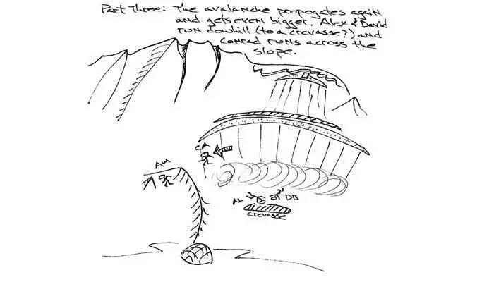 希夏邦马峰最佳观景台海拔多少米,希夏邦马峰是世界山峰排名第几名