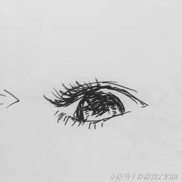 戴隐形眼镜最简单的方法,戴隐形眼镜的技巧与方法